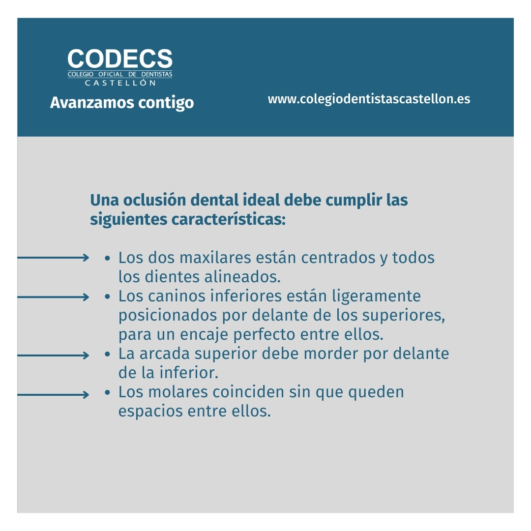 codecs_'s tweet image. La oclusión dental es la relación que se da entre los maxilares y la alineación de los dientes. Una oclusión dental adecuada influye en la masticación y el habla, así como en la salud de las encías, la mandíbula y los músculos faciales.
👉🏻cutt.ly/5eXF15vD