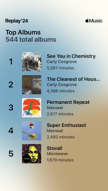 geologicDJ's tweet photo. Insanely grateful for these bands. Thanks for doing what you do and putting out my favorite albums of all time. Cannot wait to catch the @macsealband @CarlyCosgrovePA tour in March, I almost died when I saw the tour announcement. Thank you thank you thank you https://t.co/GnVo8nqzWV