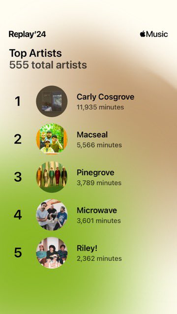 geologicDJ's tweet photo. Insanely grateful for these bands. Thanks for doing what you do and putting out my favorite albums of all time. Cannot wait to catch the @macsealband @CarlyCosgrovePA tour in March, I almost died when I saw the tour announcement. Thank you thank you thank you https://t.co/GnVo8nqzWV