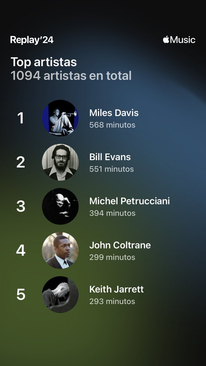 psyevol's tweet image. 