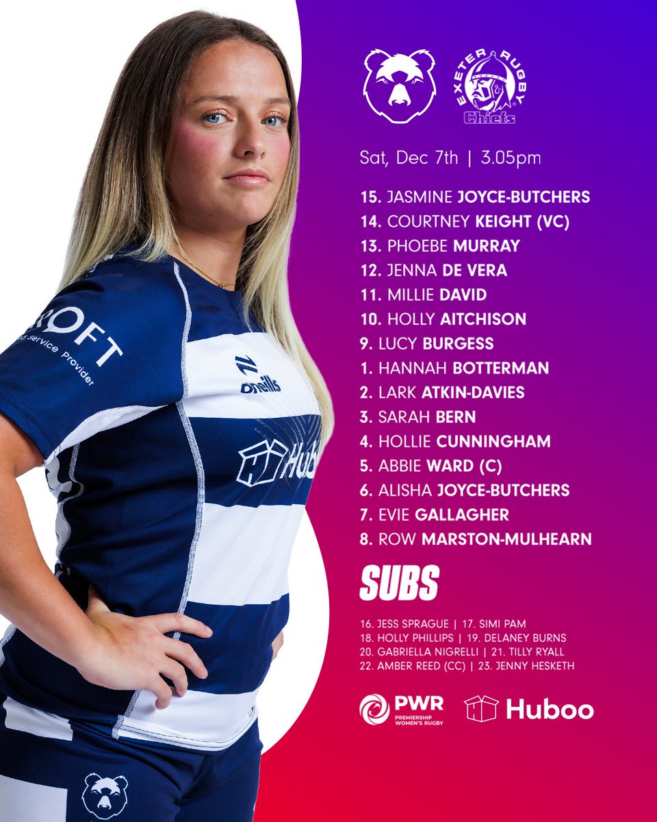 Bristol Bears Women 🐻 tweet media