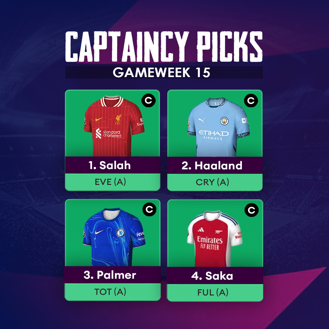 Who is the best captaincy option for Gameweek 15?

Does an early kickoff put you off of Salah captaincy 🥶

#FPL #GW15