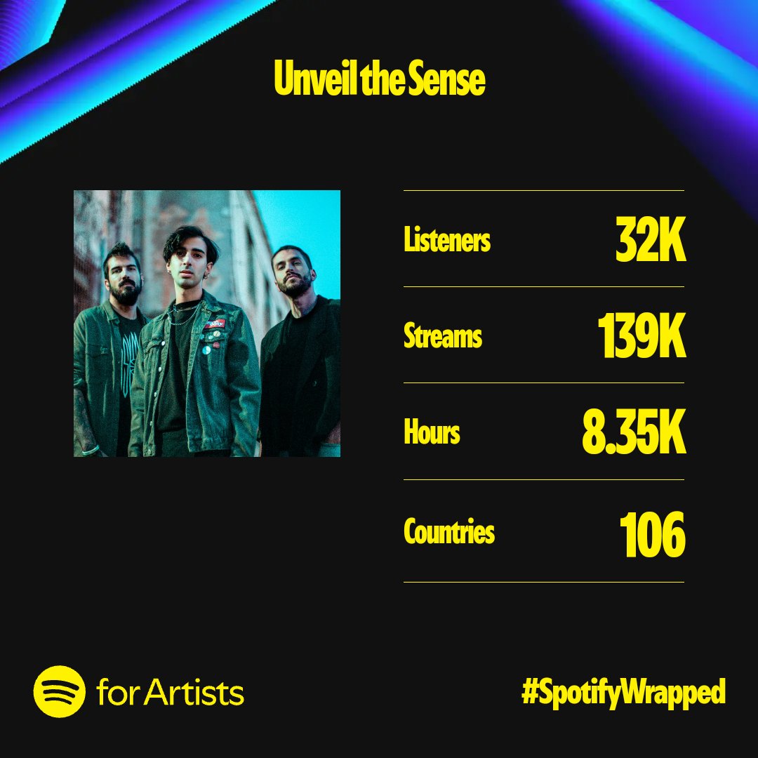 Unveil The Sense tweet media