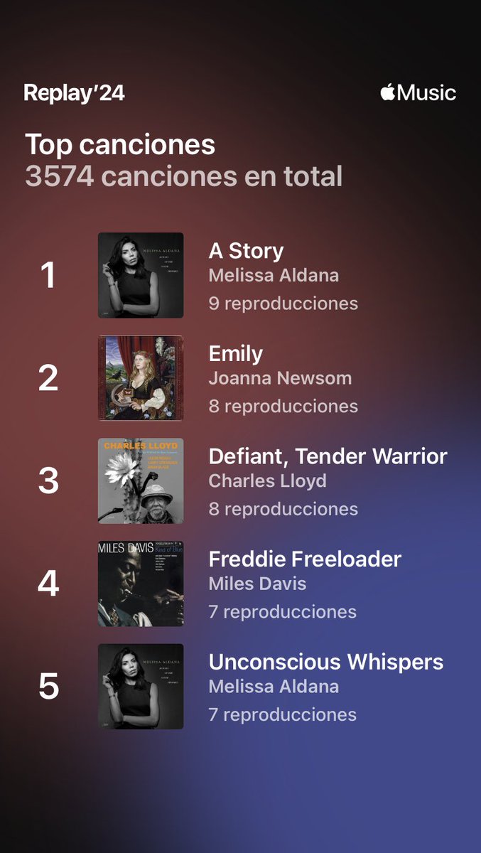 psyevol's tweet image. 