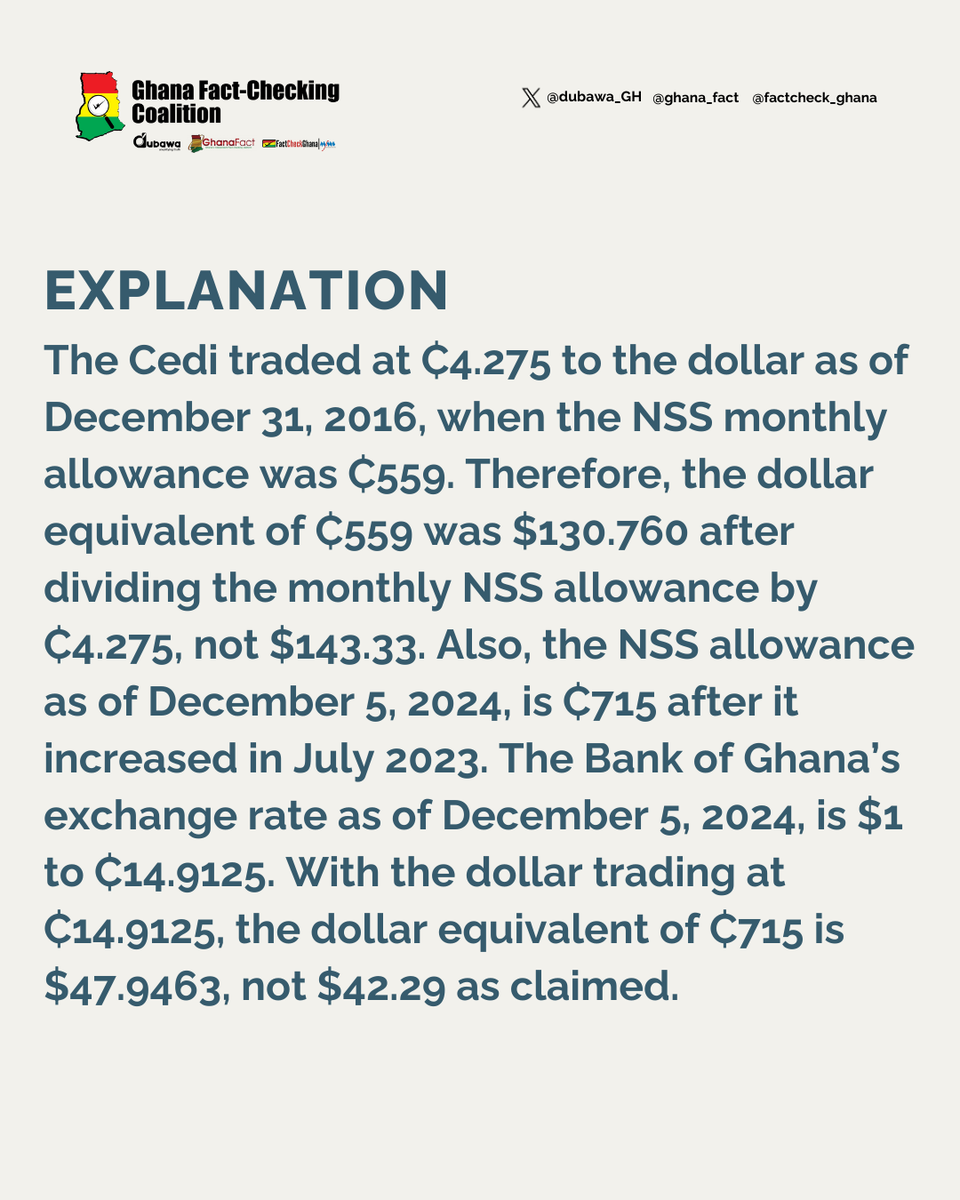 dubawaGH's tweet photo. The dollar equivalence of the National Service Scheme GHS559 allowance in 2016 is not $143.33 as claimed.

#GHFactcheckCoalition #GhanaDecides2024 #VerifyGHelection2024 #StopDisinformationGH

Read our findings here: https://t.co/IScDxeX78h https://t.co/vojJyKdDfJ