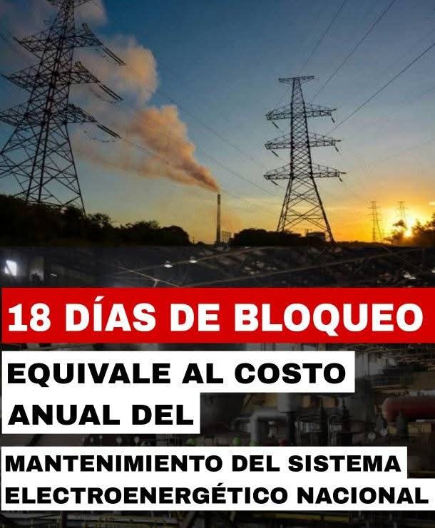 Una de las consecuencias del bloqueo contra #Cuba 🇨🇺 Realidad que nos golpea y duele.