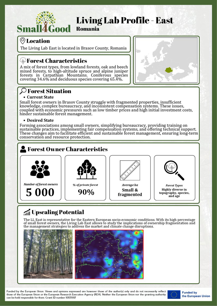 Small4Good tweet media