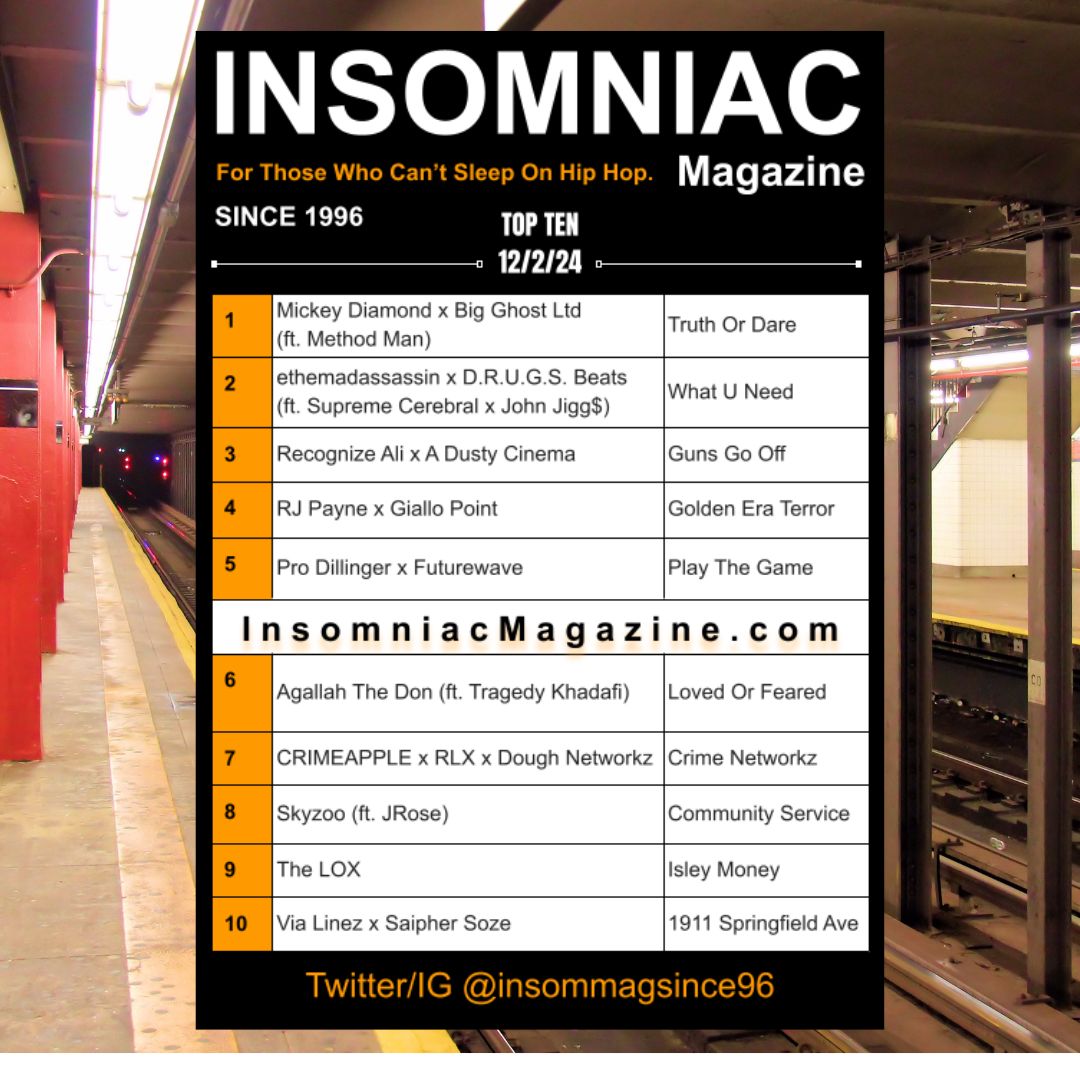 @insommagsince96 (@insommagsince96) on Twitter photo Insomniac Magazine’s Weekly Hip Hop Top Ten 12/2/24 insomniacmagazine.com/insomniac-maga…
<a href="/ViaLinez/">via ™️</a>
<a href="/SaipherSoze/">Kanibull Lecter</a>
<a href="/LyveMuzik/">Lyve Muzik</a>
<a href="/VLXLMusic/">VLXL</a> Insomniac Magazine’s Weekly Hip Hop Top Ten 12/2/24 insomniacmagazine.com/insomniac-maga…
<a href="/ViaLinez/">via ™️</a>
<a href="/SaipherSoze/">Kanibull Lecter</a>
<a href="/LyveMuzik/">Lyve Muzik</a>
<a href="/VLXLMusic/">VLXL</a>