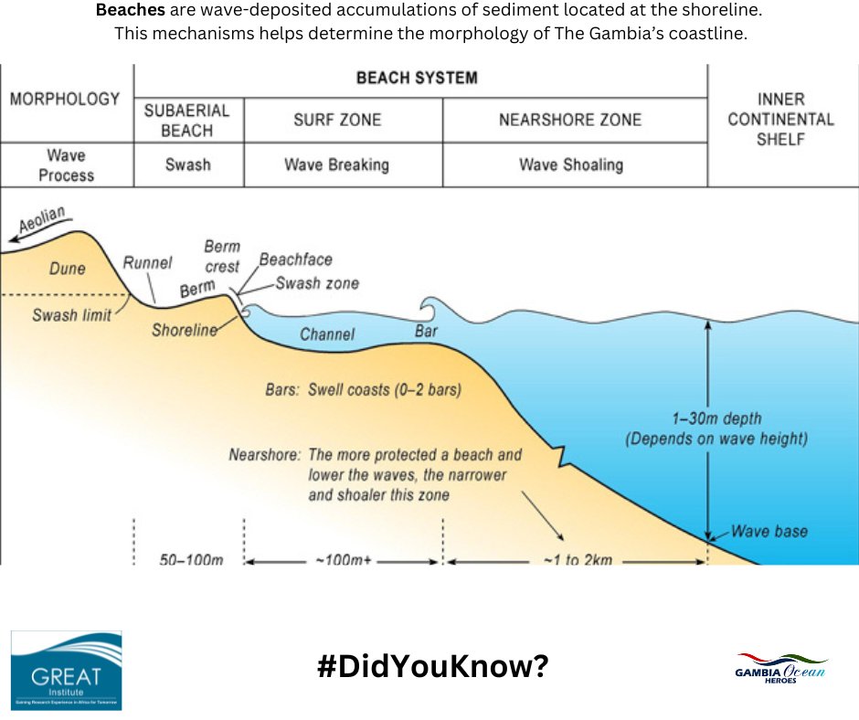 GREAT Institute (@institute_great) on Twitter photo 