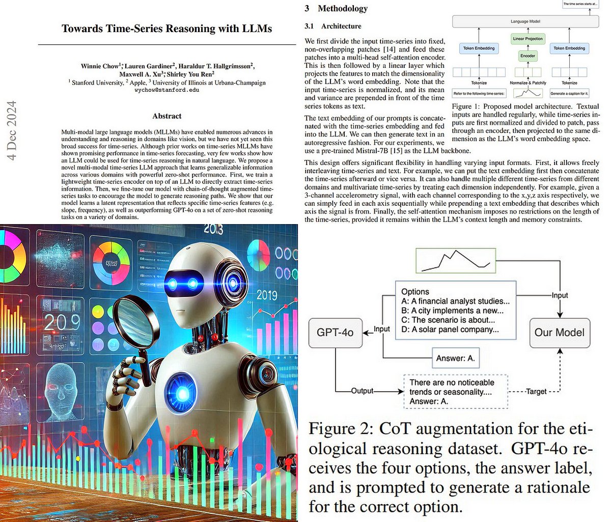 Pinna Pierre tweet media