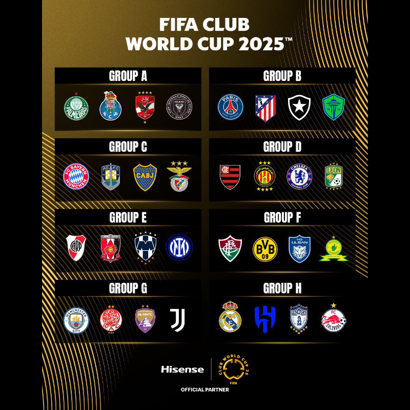 Das sind die Hammergruppen für den @fifaclubworldcup 2025™! 🏆 Mach dich bereit für ein Turnier der Superlative mit #Hisense. Welche Gruppe ist dein Highlight? Schreib's in die Kommentare und verwende #ForTheWin! ⚽🔥 #Hisense #FIFACWC #OfficialPartner #qualität #premium