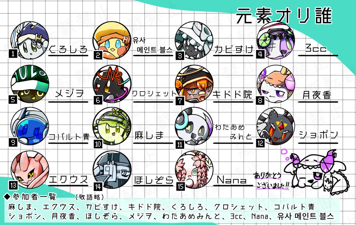 sH1w6cf9UVq4Vd8's tweet photo. #オリカビ誰が作ったのクイズ

正解発表です‼️
【元素】というかなり変則的なお題でしたが、それぞれが個性豊かで描いててめちゃくちゃ楽しかったです☺️✨️

14人の参加者様、長い間を空けての開催でしたがお待ちいただいてありがとうございました🙇
(感想はリプにて繋げます！) https://t.co/vpBvEc5q2u