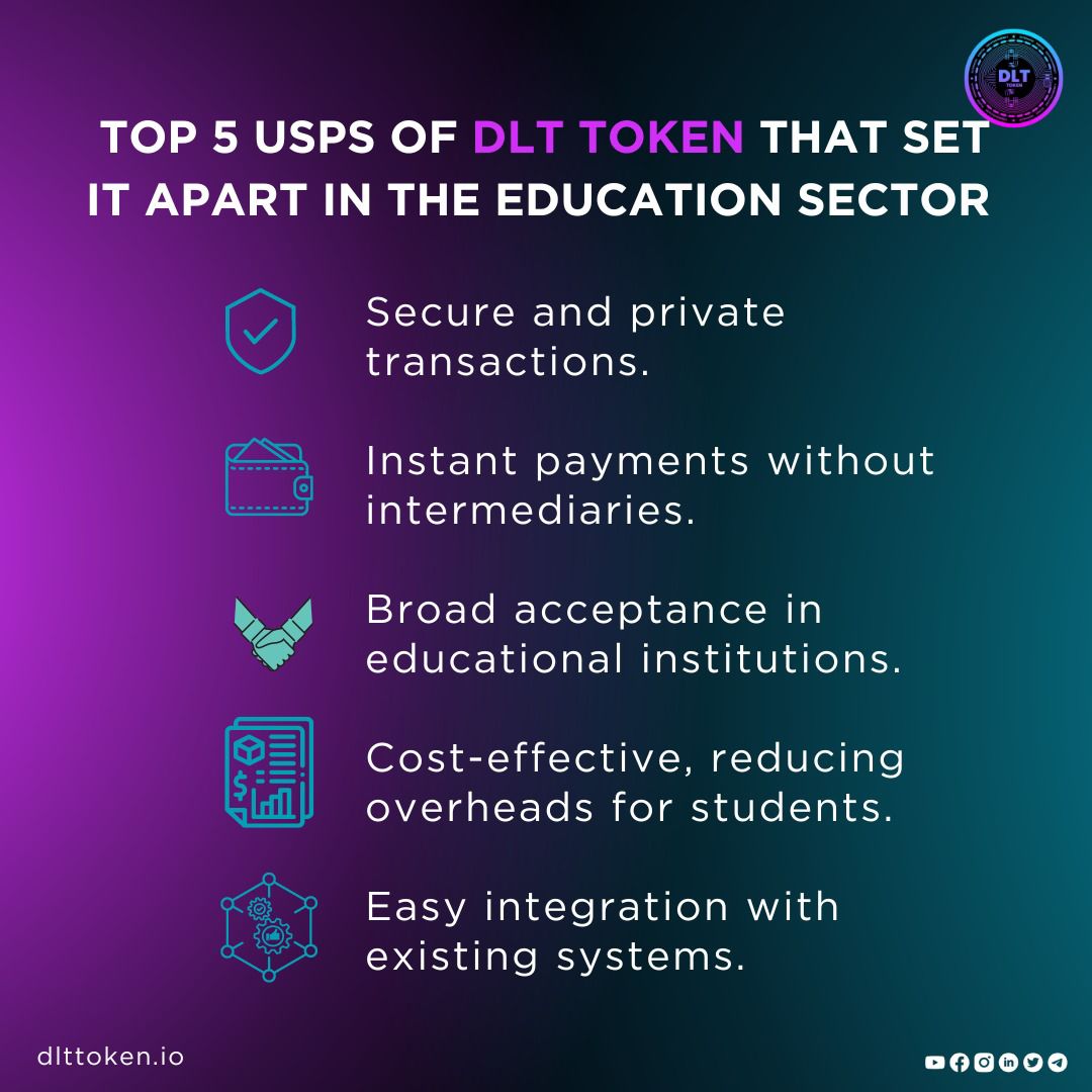 dlttoken's tweet photo. 🔍 Discover what makes DLT Token stand out in the education sector! 

Check out our infographic on the top 5 USPs that give us an edge.

Join now: https://t.co/EO6yo77JeH…

#CryptoNews #Dlttoken #Bitcoin #Blockchain #Metaverse #DLT #Crypto #cryptomarket #CryptoCommunity https://t.co/pcv3U4I97L