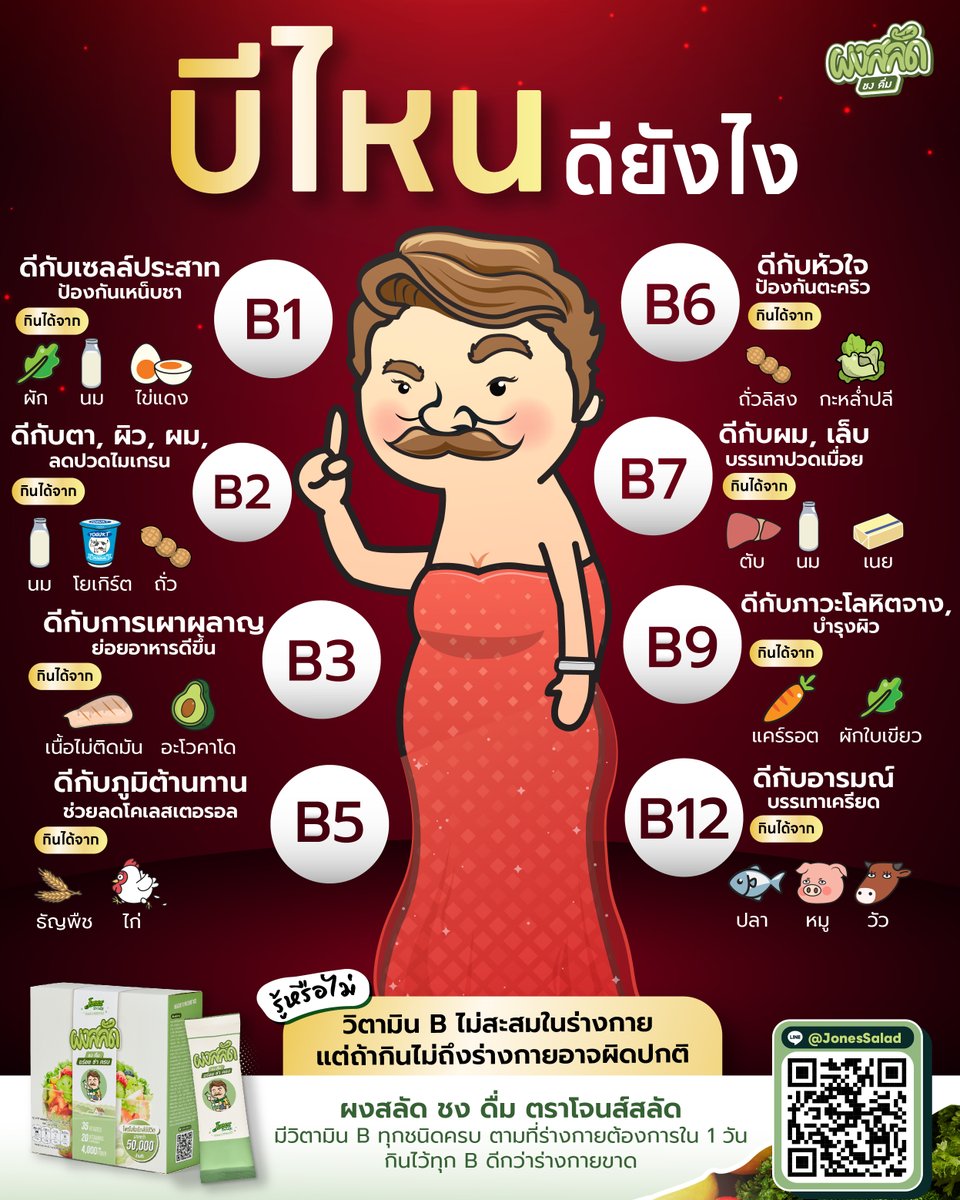 วิตามินบีไหน? ดียังไง?

วันนี้ลุงโจนส์จะพาไปดูประโยชน์ของวิตามินบีแต่ละชนิดกัน หรือที่เรียกว่า B-complex เนี่ย มันดียังไง และเลือกกินได้จากแหล่งอาหารไหนบ้าง?