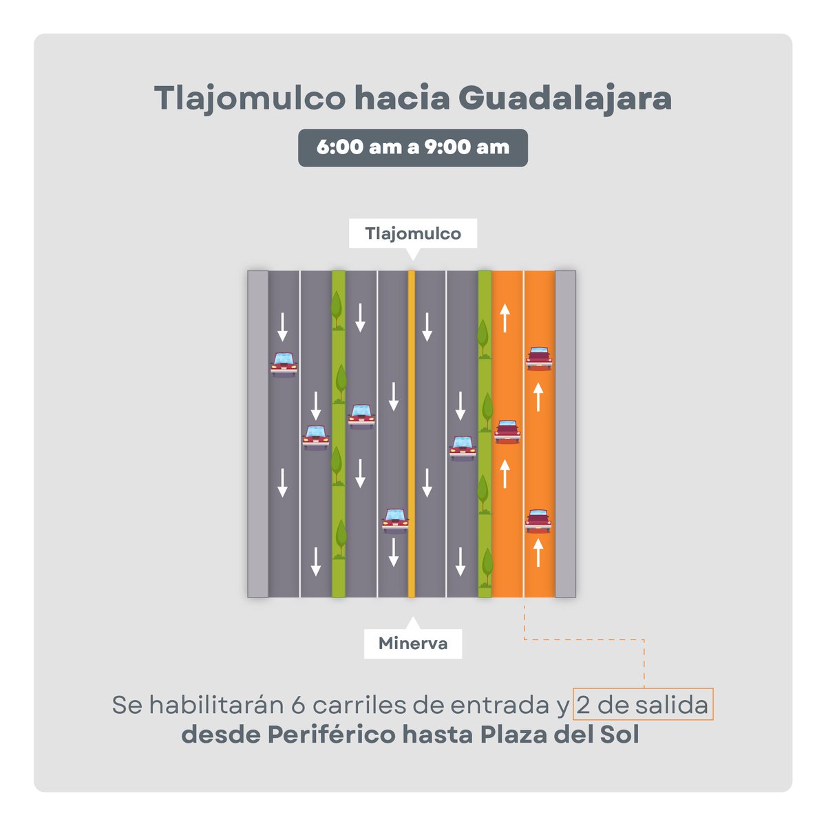 Policía Vial Jalisco tweet media