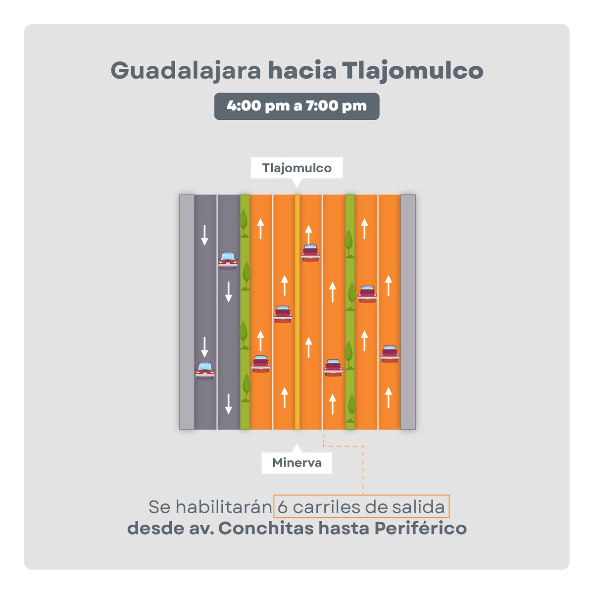 Policía Vial Jalisco tweet media