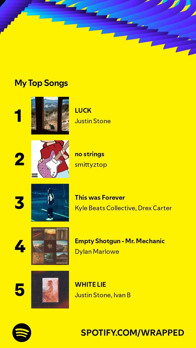 Totally forgot to put my #SpotifyWrapped2024 on here. As usual <a href="/JustinStone/">Justin Stone</a> is in the top spot for the 6th year in a row. Shoutout <a href="/_MattCorman/">Matt Corman</a> &amp; <a href="/HoodieAllen/">Hoodie Allen</a> as well. Not shocking that 2 of my all time favorites made the top 5.