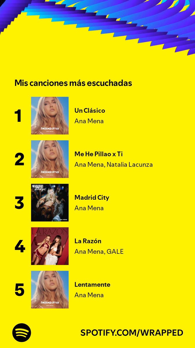 joaquinacedoo's tweet photo. ni idea de porqué mis amigas me dicen que se saben las canciones de @AnaMenaMusic por mi culpa🤷🏼‍♂️ https://t.co/zgJak1zCpH