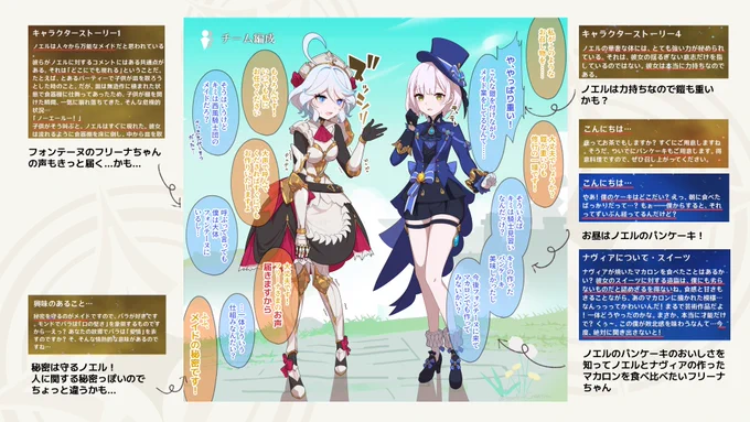 衣装交換フリーナちゃんは実はボイスからキャラストーリーを結構参考にしてたり 