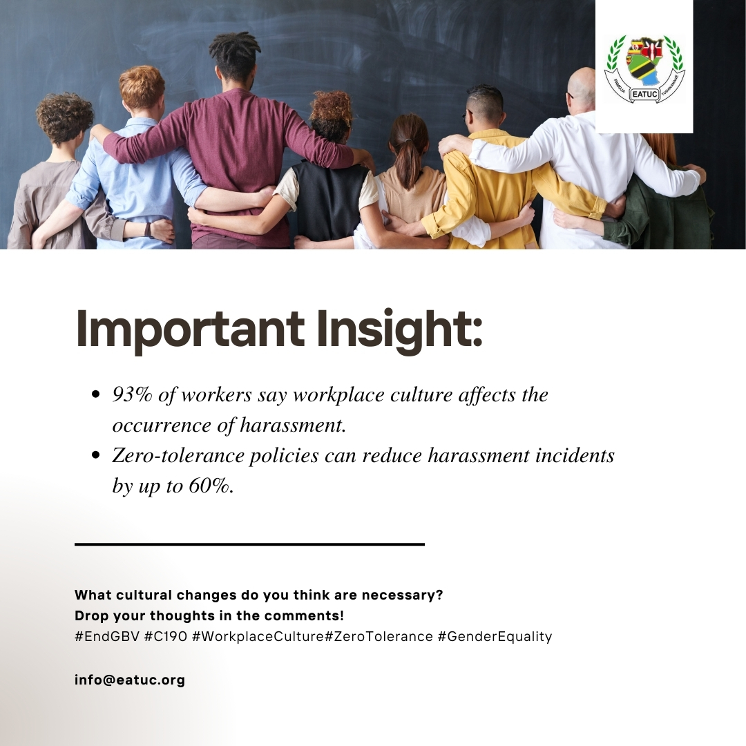 Workplace culture matters—93% of workers say it impacts harassment. To truly end harassment and GBV, we need workplaces built on respect, inclusion, and zero tolerance.
Did you know zero-tolerance policies can cut incidents by 60%? What changes would you make? Share Below!
#EATUC