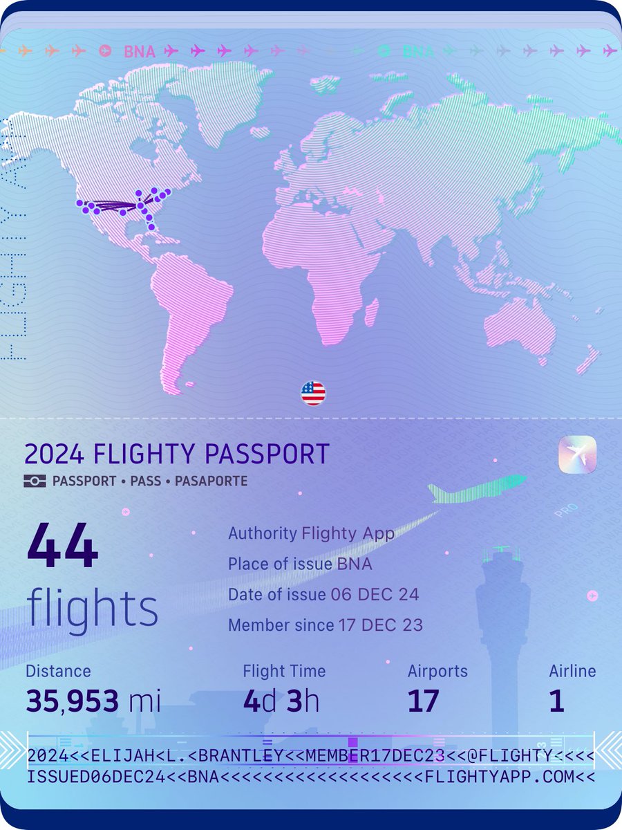 2024 ⁦<a href="/Flighty/">Flighty</a>⁩ Passport