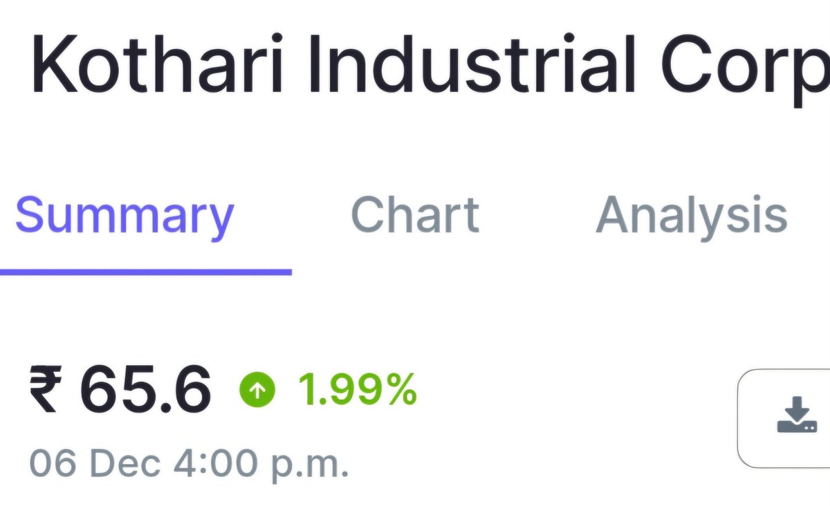 investormusings's tweet image. #Kothari #Industrial #Corporation #Ltd
15x in 7 months!

No reco.