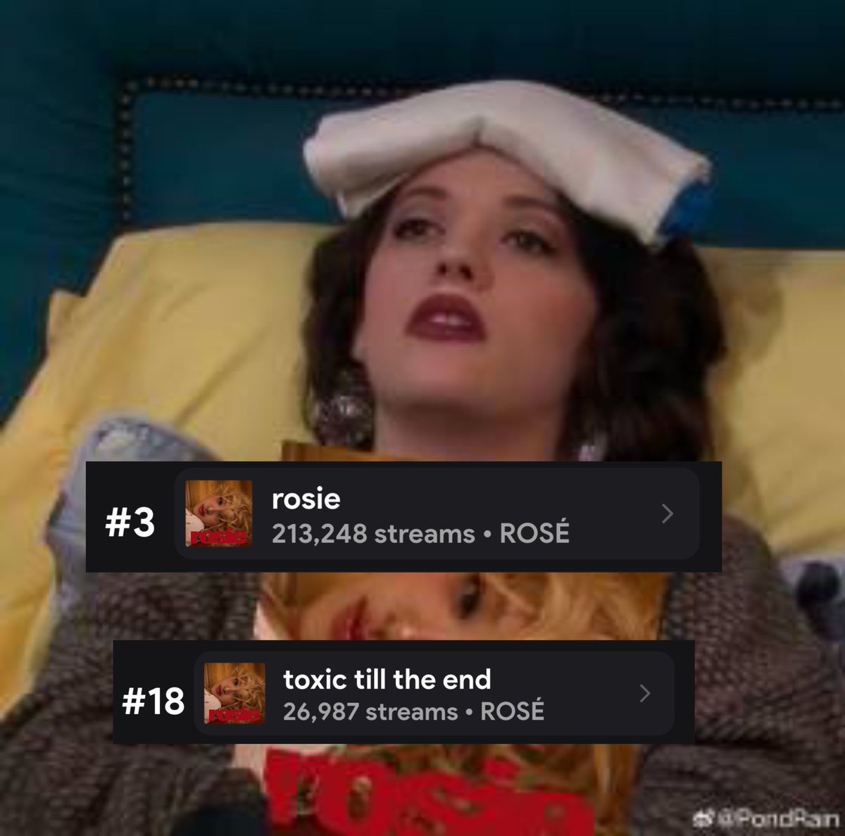 we need 500k streams for Rosie album on stats and 100k streams for “toxic till the end”🤦🤦🤦🤦

open.spotify.com/playlist/7osXf…
