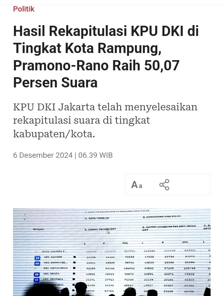 Heraloebss's tweet photo. BREAKING NEWS
Ketua KPU DKI
Syarat menang 1 putaran Pilgub Jakarta, paslon harus memperoleh suara 50% plus 1 suara, bukan 51 persen, (Pasal 10 ayat 2 UU Nomor 2 Th 2024)

Pramonoanung Doel sudah mendapatkan 50 % + dipastikan melenggang menang 1 putaran , Jakarta Menyala 🔥🔥🔥 https://t.co/PTA09hO5uM