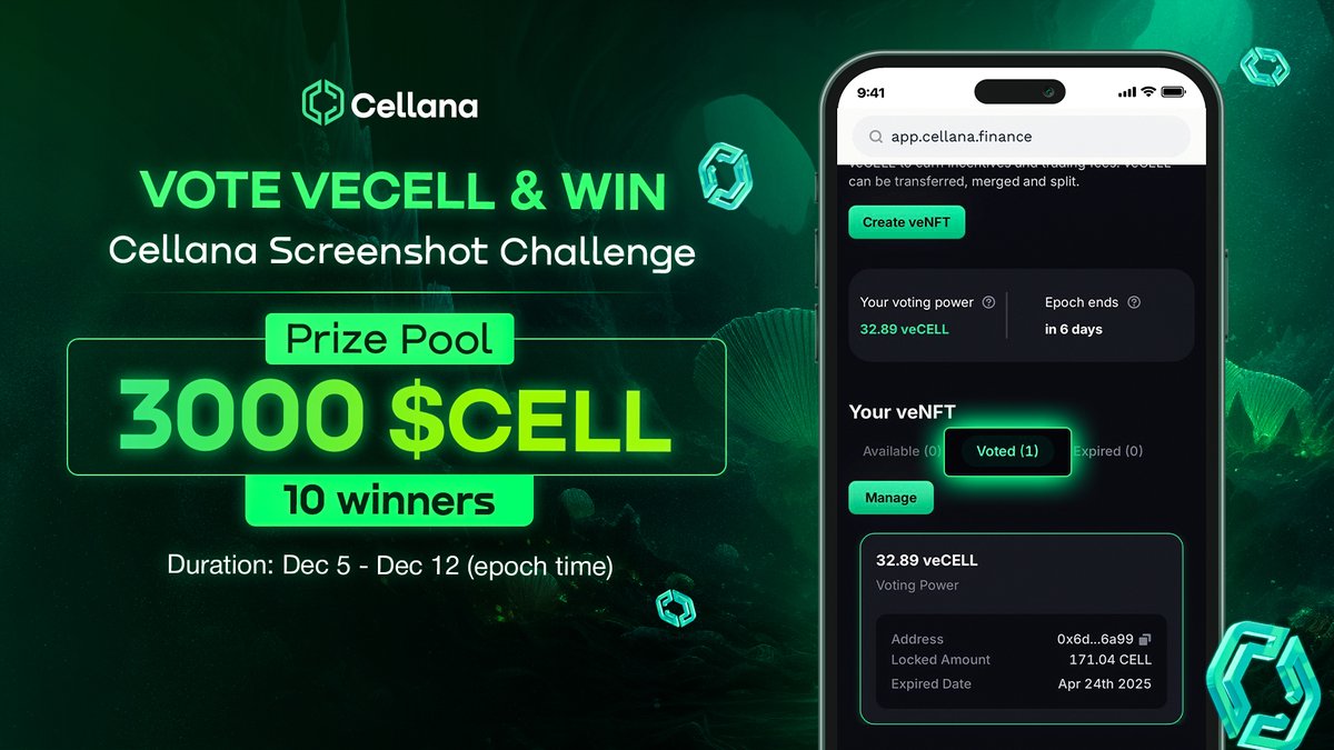 Cellana Finance tweet media