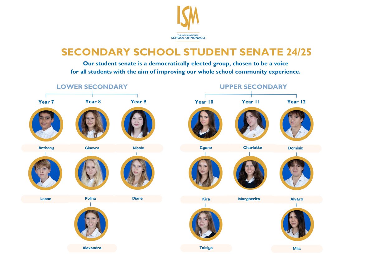 International School of Monaco tweet media