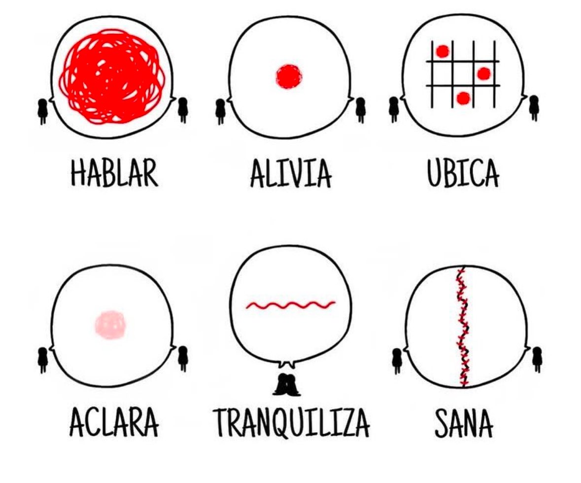 Hablar, sana ❤️‍🩹