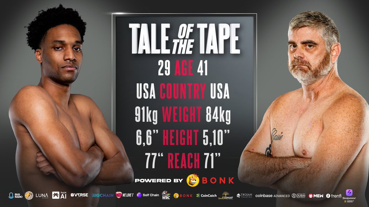 Ansem vs Bitboy | $FIGHT (@Ansem_Bitboy) / Posts / X