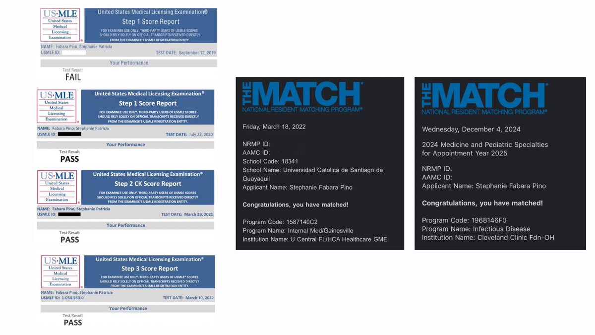 SFabaraMD's tweet image. From a rocky start… to becoming an ID physician at Cleveland Clinic! 🦠✨No dream is too big if you keep pushing forward!!
#USMLE #internalmedicine #infectiousdiseases #fellowshipmatch #thematch #nrmp #latinasinmedicine