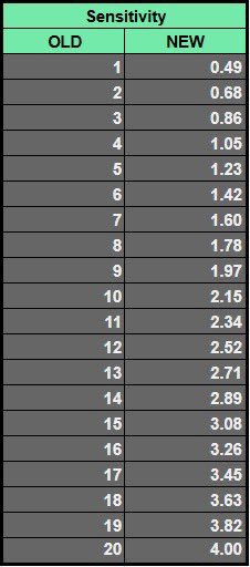 KOI Aroma tweet media