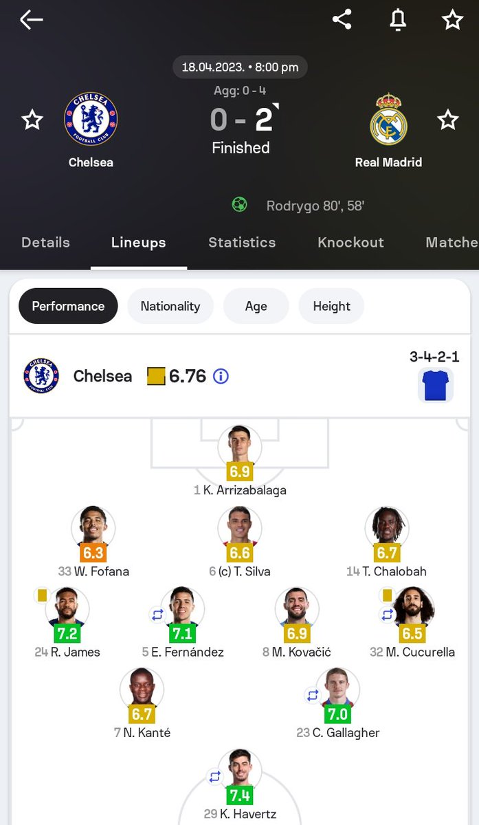 mahmus__'s tweet image. Lampard werey 
#darktimes 😂