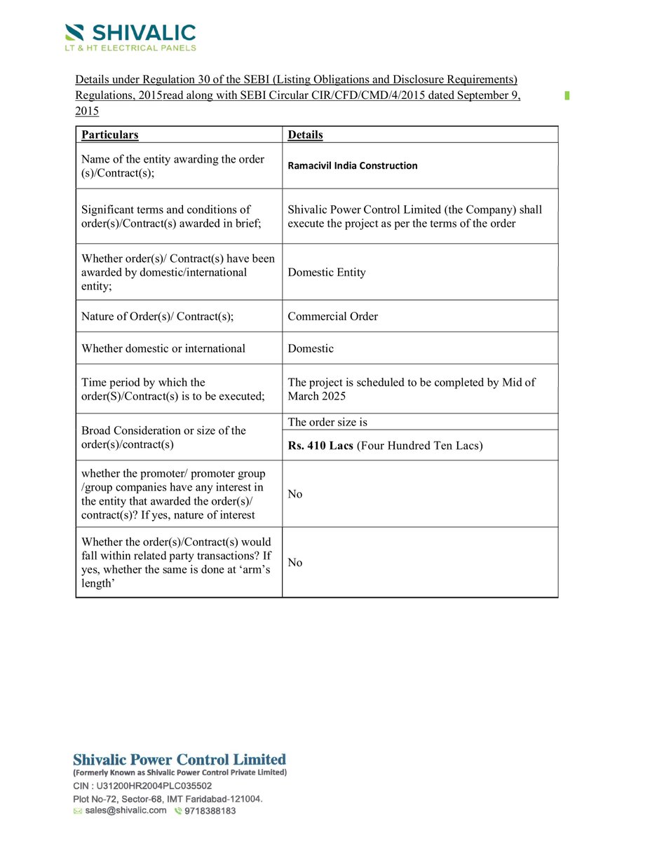nileshkurhade's tweet image. 📌 Shivalic Power Control Ltd informed the exchange about receiving a prestigious order valued at ₹410 Lacs for LT Panels from Ramacivil India Construction. The project is expected to be completed by mid-March 2025. #SME #SPCL ⚡📊