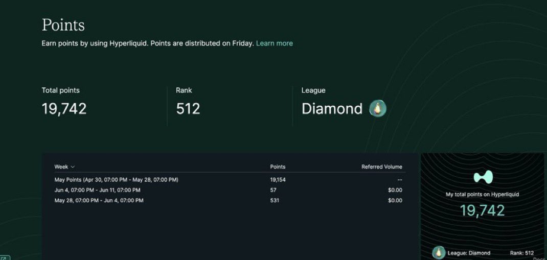 Waking up each day is harder than the last. Same with going to bed. Life changing money to escape a deep dark hell instead has dug me even deeper psychologically, all because I didn’t click a button. @hyperliquidX please help. Or any others, how can I move past this. Ive tried