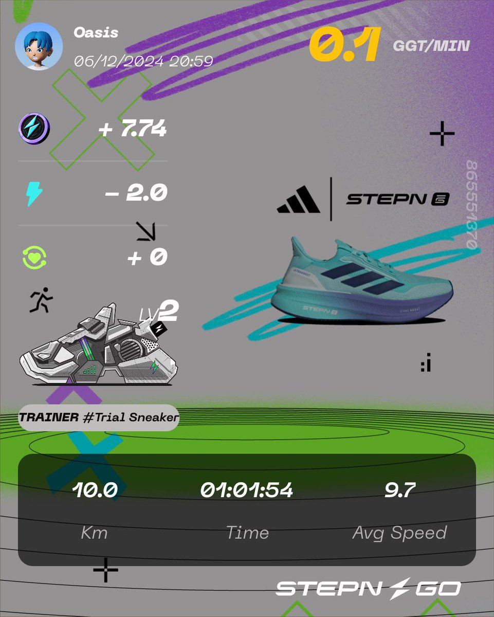 Here's my participation to #STEPNGOxadidas physical Ultraboost 5 Contest! Check <a href="/Stepnofficial/">STEPN GO</a> for more details!