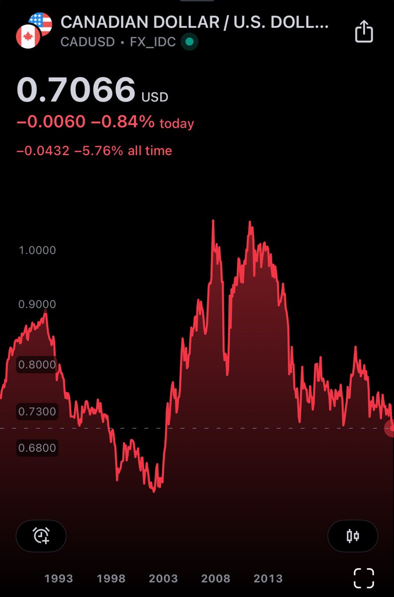 Audit the Receipts tweet media