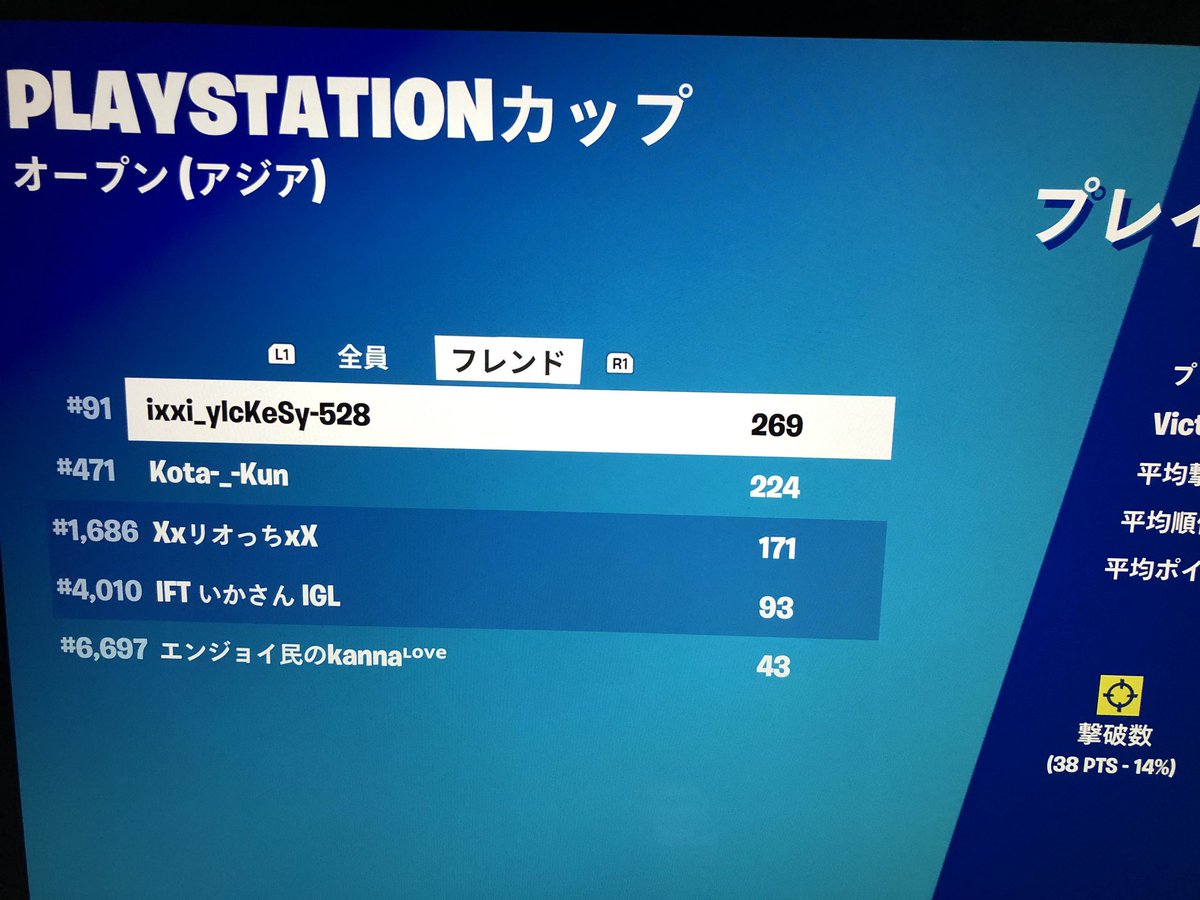 psカップ初めて突破！！！！！