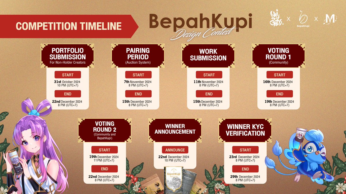 WayToGods's tweet photo. 📣 We're extending the deadline for our BepahKupi Design Contest to December 15th, 2024 at 8 PM UTC+7.

🔶 Submission Deadline: December 15th, 8 PM (UTC+7)
🔶 Community Voting: December 16th - 19th, 8 PM (UTC+7)
🔶 Final Voting: December 19th - 22nd, 8 PM (UTC+7)
🔶 Winner Announcement: December 22nd, 10 PM (UTC+7)

For more information visit: https://t.co/MLvHqomEVb