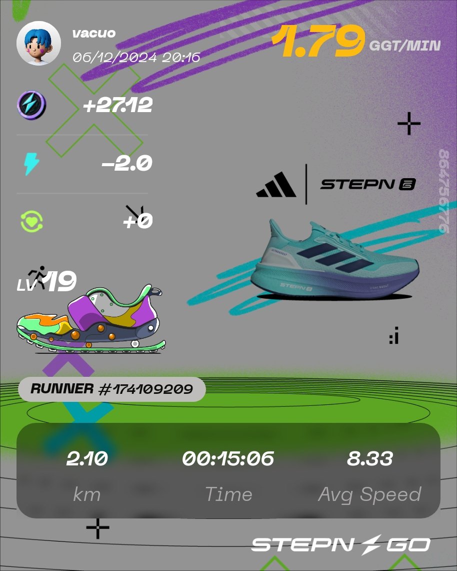 Here's my participation to #STEPNGOxadidas physical Ultraboost 5 Contest! Check <a href="/Stepnofficial/">STEPN GO</a> for more details!