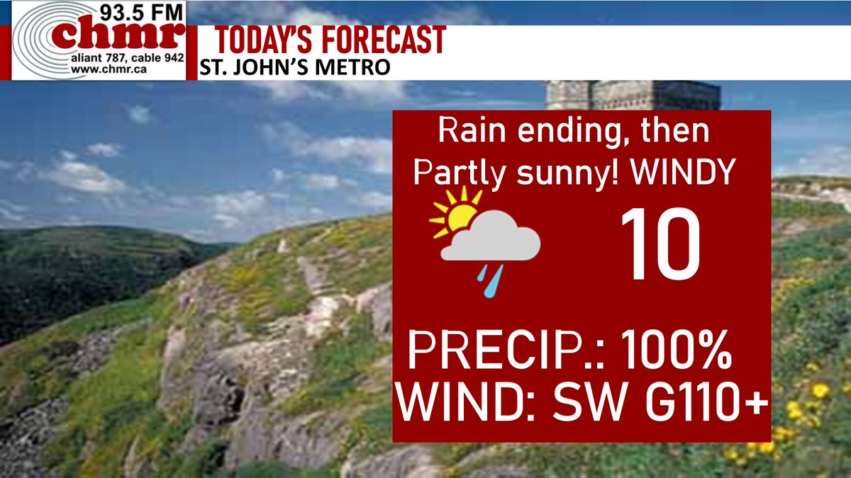 CHMRweather's tweet photo. Heavy rain and strong winds continue... already have seen a peak gust of 104 km/h at St. John's Airport. 
Current temperature at MUN is 9.4 degrees! forecasting a high of 10, temps fall this PM. Weekend snow chances and much colder! remains on the breezy side. @CHMRnews https://t.co/LN9mRMCLbP