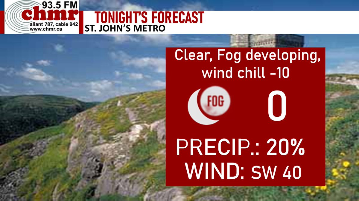 CHMRweather's tweet photo. Heavy rain and strong winds continue... already have seen a peak gust of 104 km/h at St. John's Airport. 
Current temperature at MUN is 9.4 degrees! forecasting a high of 10, temps fall this PM. Weekend snow chances and much colder! remains on the breezy side. @CHMRnews https://t.co/LN9mRMCLbP