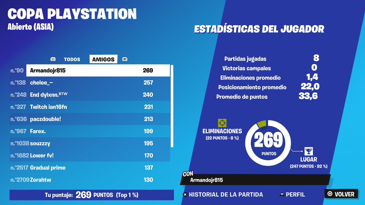 Qualed ps cup Asia 💀 (140 Ping)