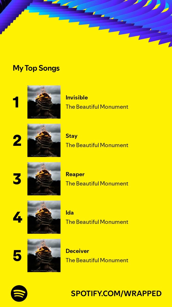 RichardofOlney's tweet photo. I played 4,907 songs, and these topped my list. Go find yours, let’s compare. #SpotifyWrapped  ⁦@grahamwillis81⁩  https://t.co/fmrOICvzFi https://t.co/V8aHl33Rda