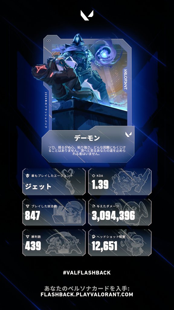 FLow (@hnFLow87) / Posts / X