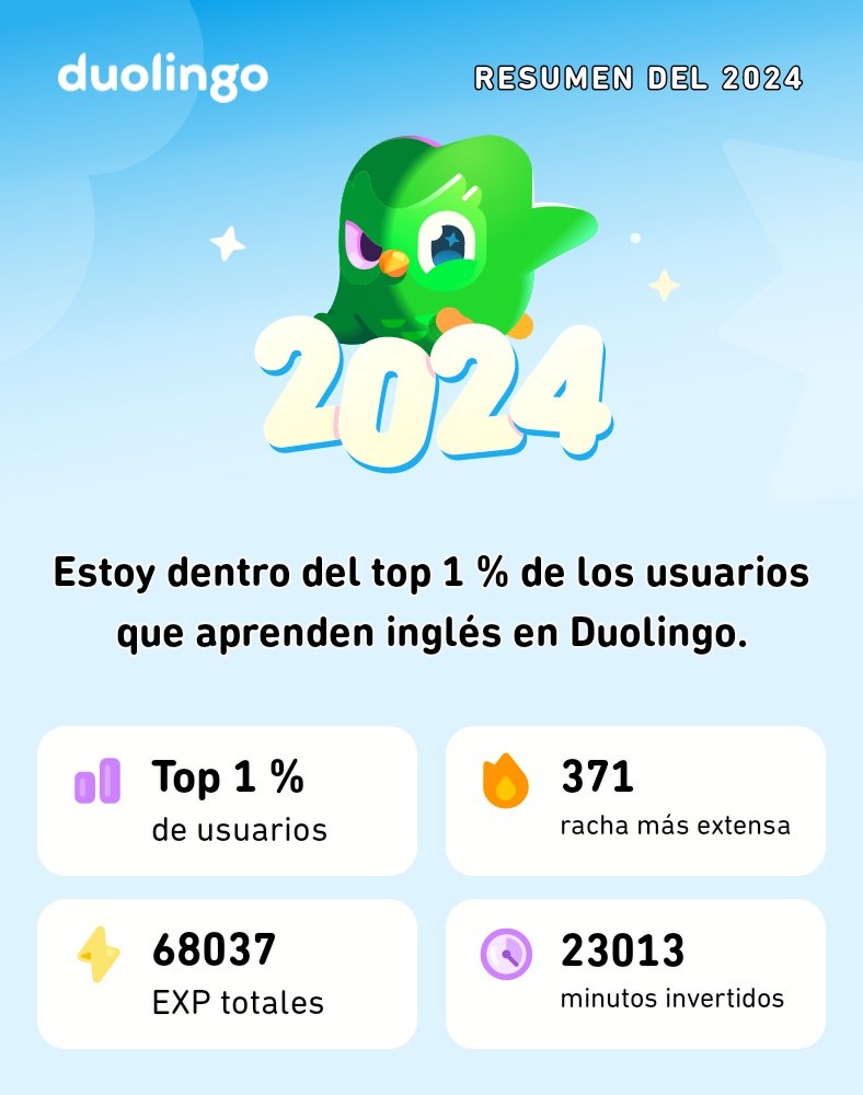 AmparoLpezGarc2's tweet photo. ¡Mira todo lo que aprendí en Duolingo este 2024! #Duolingo365 https://t.co/H95RSUQJsI