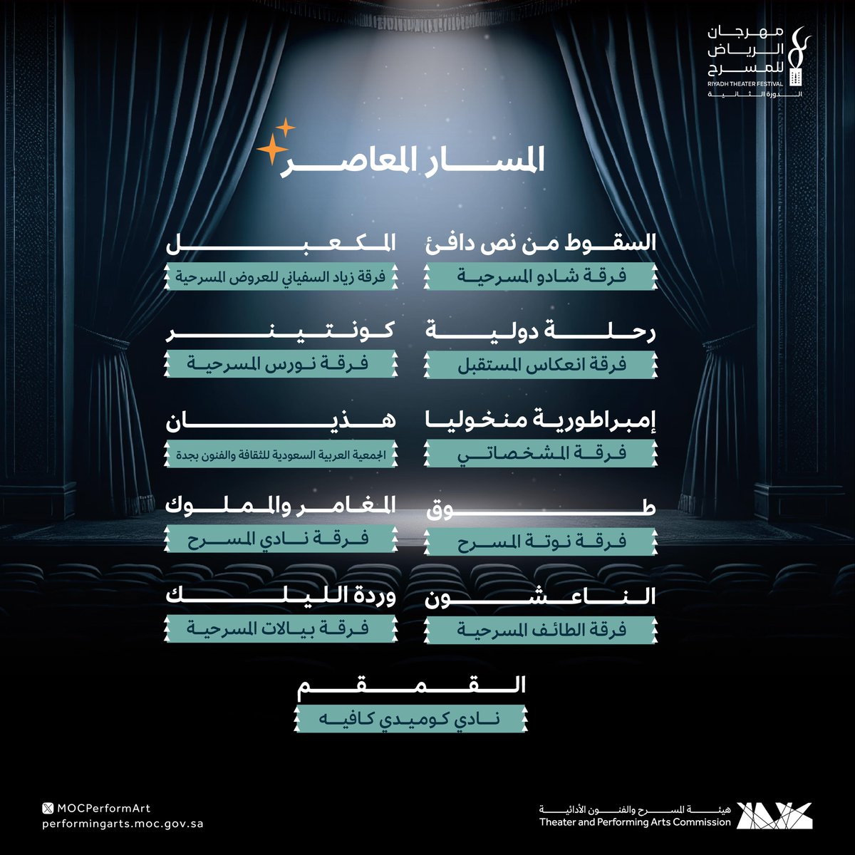 MOCPerformArt's tweet photo. بالإبداع والتميّز؛ تأهّلت المسرحيات المشاركة في المسار المعاصر والاجتماعي من #مهرجان_الرياض_للمسرح في دورته الثانية

كونوا بالقُرب

⁧ #هيئة_المسرح_والفنون_الأدائية https://t.co/CludKhKIPv