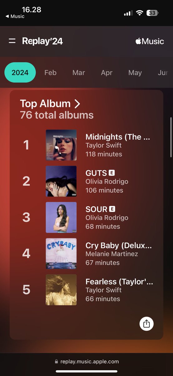 COCO_M1E's tweet photo. My apple music replay is giving... basic bich 😭

#Wrapped2024 
#AppleMusicReplay 
#AppleMusicReplay2024 https://t.co/YYN4kH1bY5